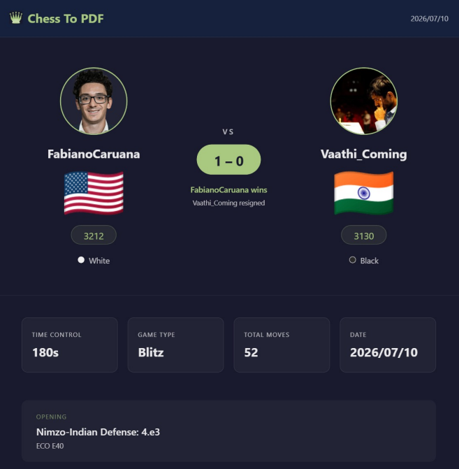 Title page with player stats, avatars and flags